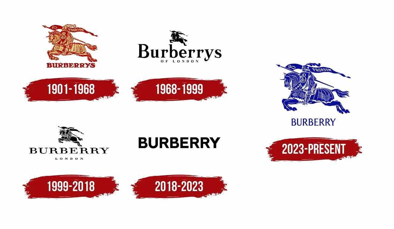 evoluzione logo burberry
